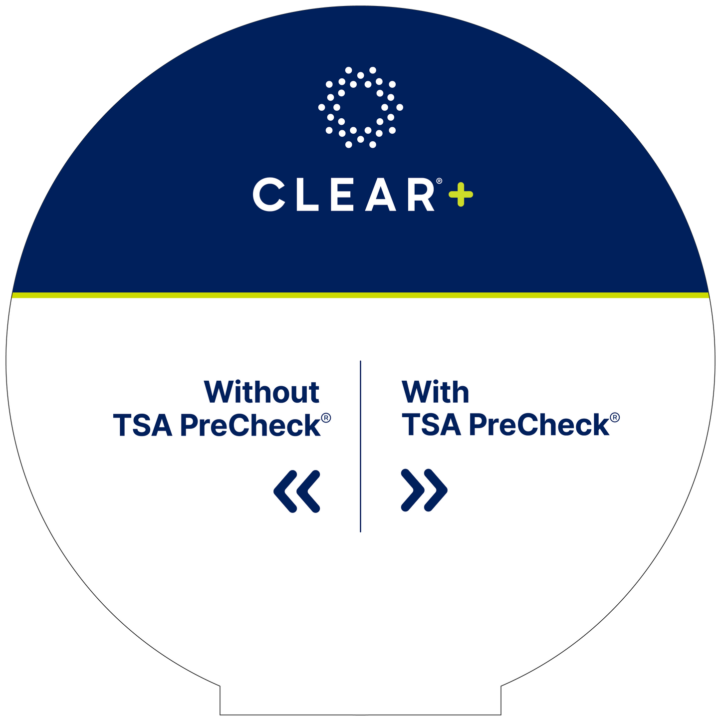 CLEAR+ Wayfinding Topper 03 (2026)
